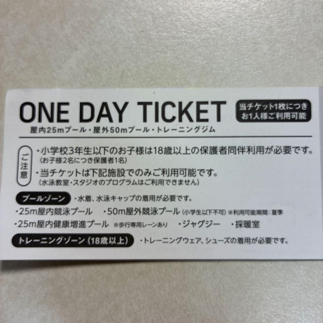 Swimtopia Nara ONE DAY TICKET Set of 2