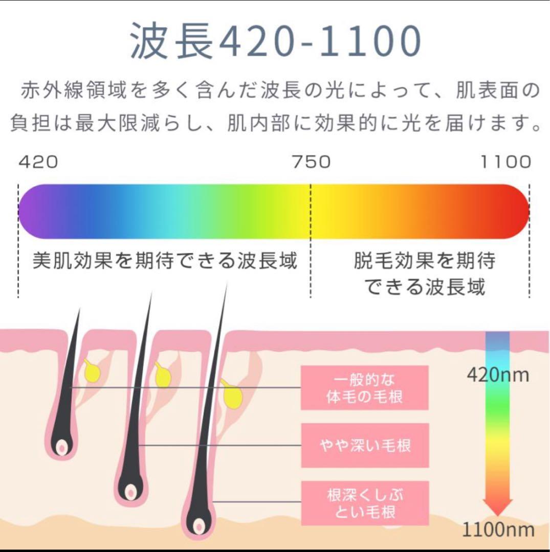 Lomaya IPL Hair Removal Device with Sapphire Glass and Cooling Function - Beautiful Condition, Price Increase Planned
