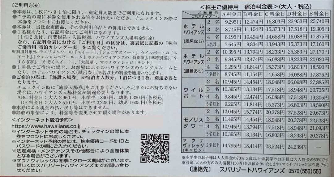 Includes Bonus! Spa Resort Hawaiians Admission Ticket - Valid Until December 31, 2025