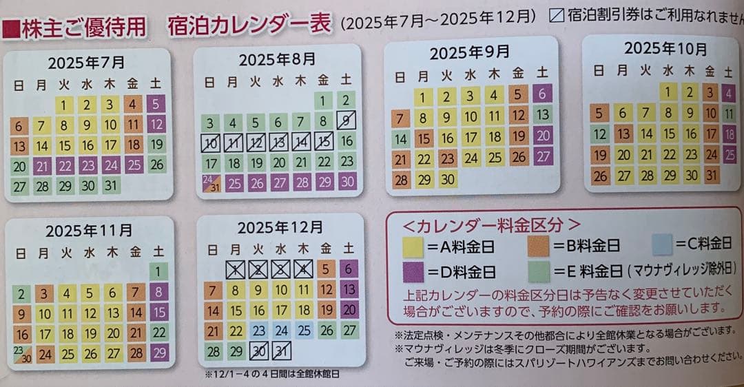Includes Bonus! Spa Resort Hawaiians Admission Ticket - Valid Until December 31, 2025